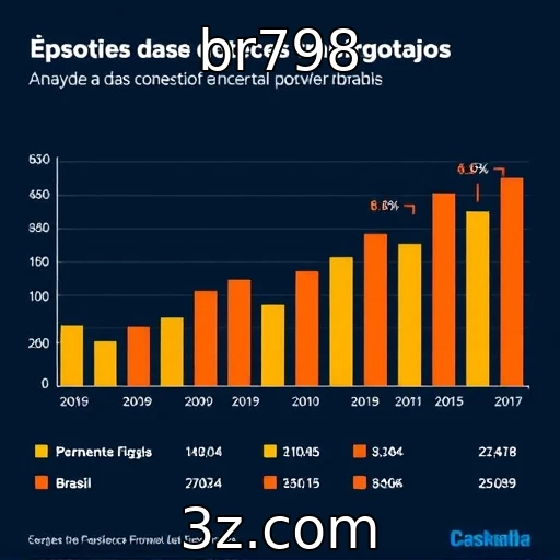 Como as apostas esportivas estão mudando o cenário do jogo no Brasil